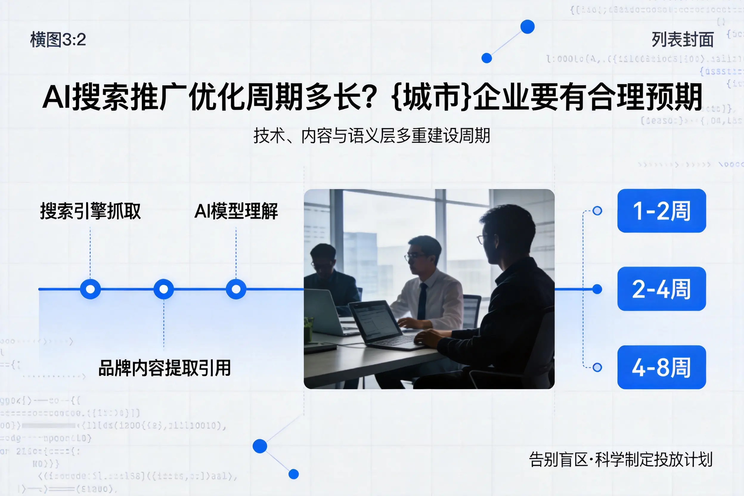 AI搜索推广优化周期多长？六盘水企业要有合理预期