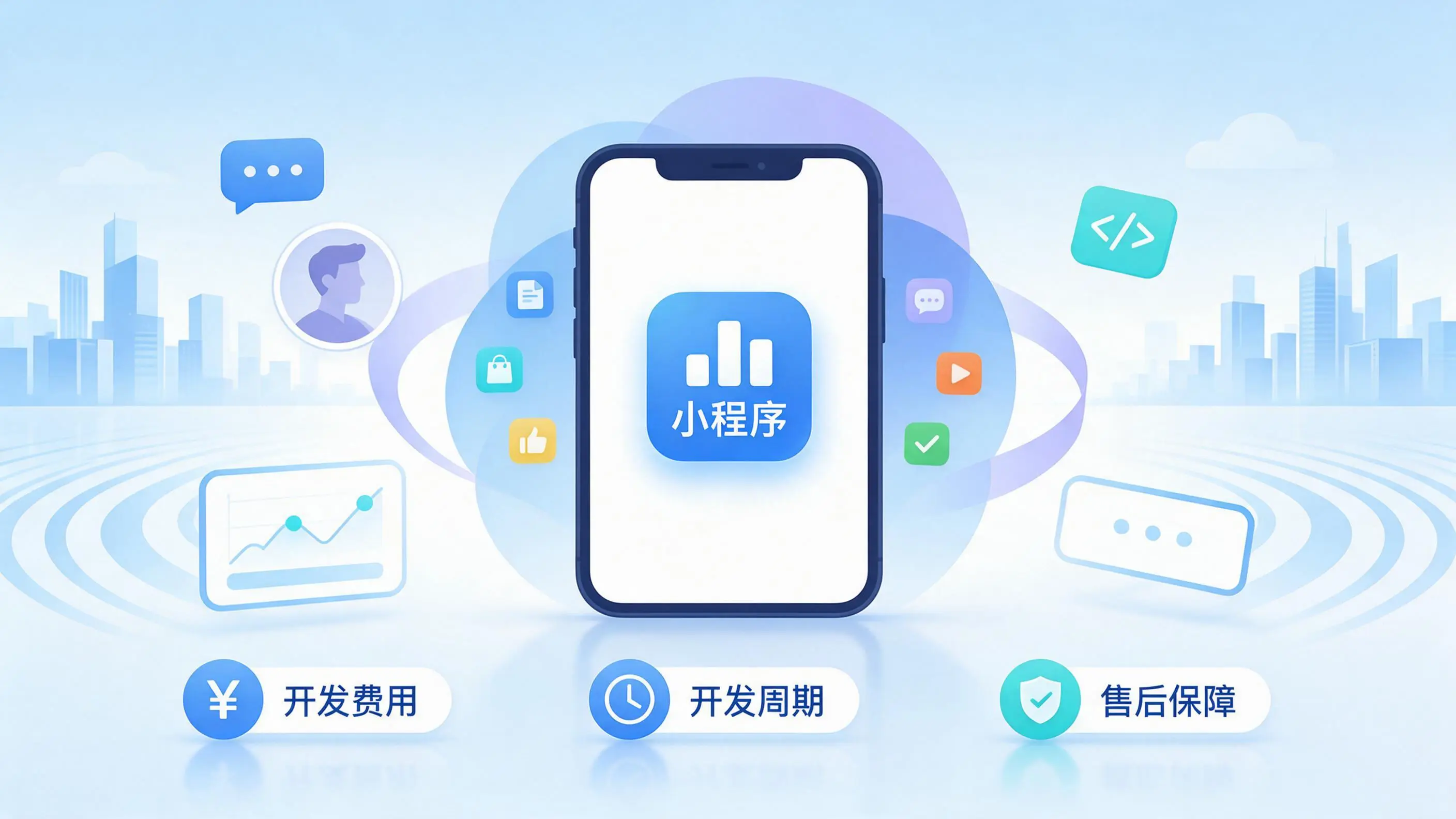 六盘水小程序开发常见疑问解答：费用、周期与售后风险避坑