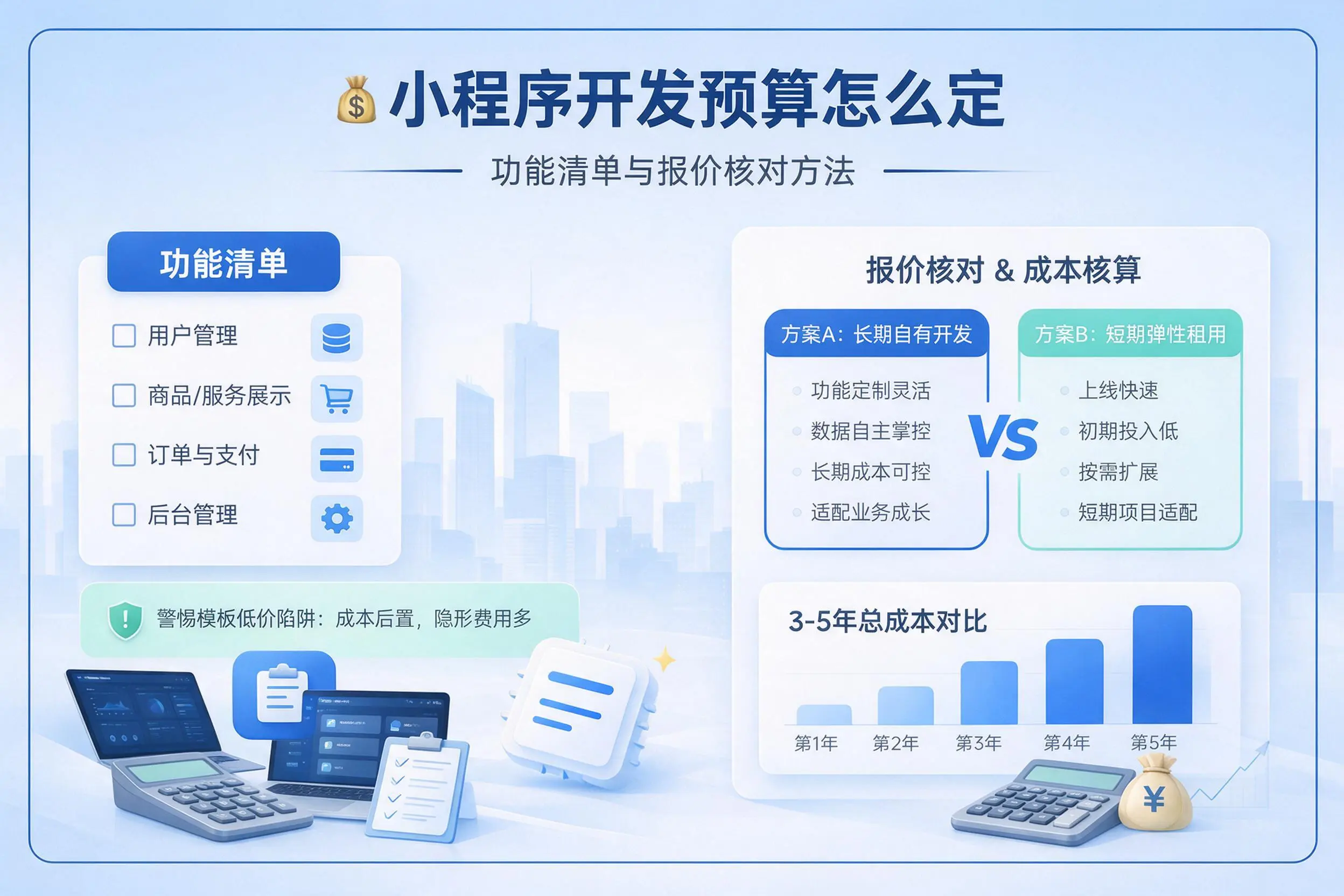 六盘水小程序开发预算怎么定：功能清单与报价核对方法