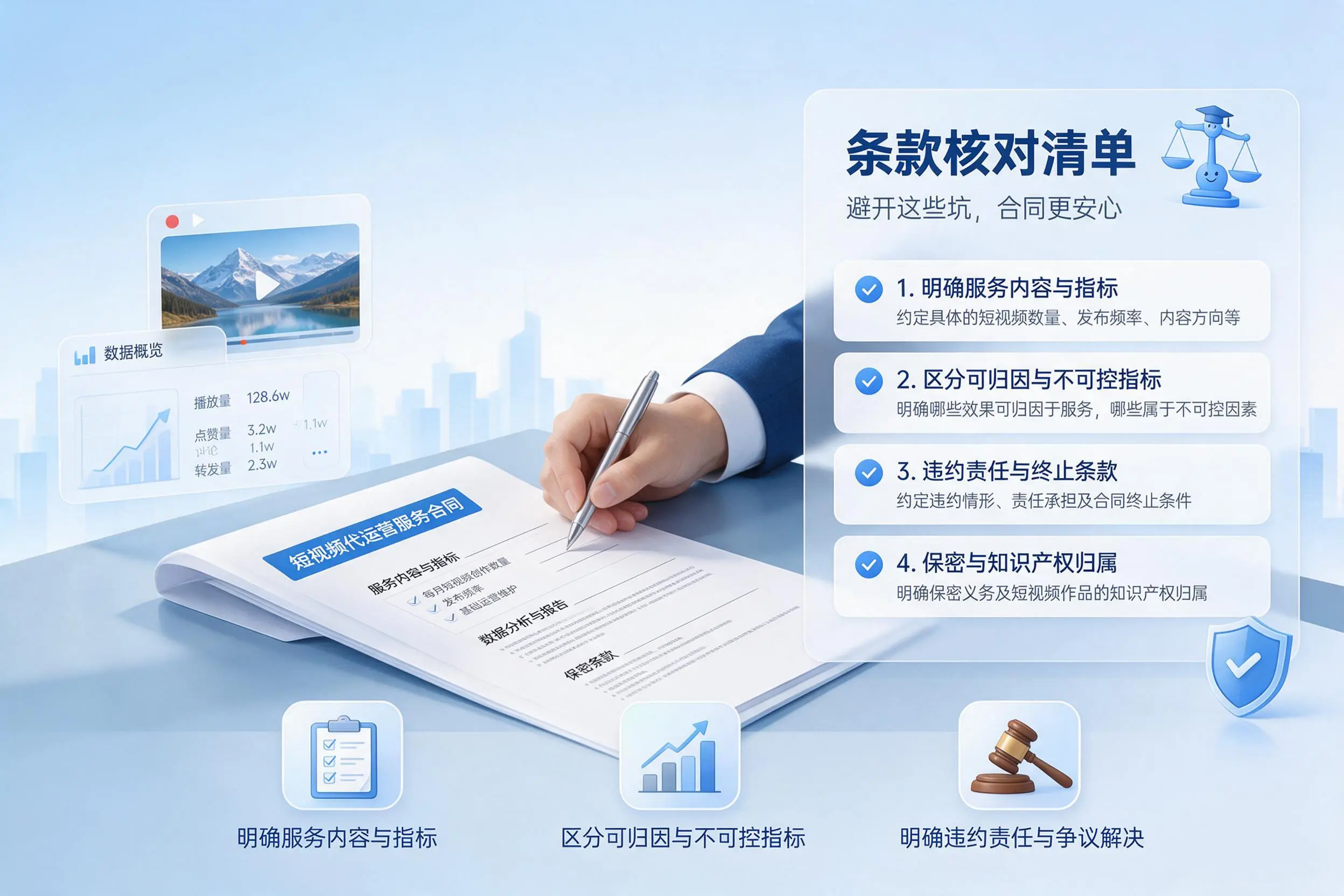 短视频代运营合同怎么签？六盘水企业条款核对与避坑要点