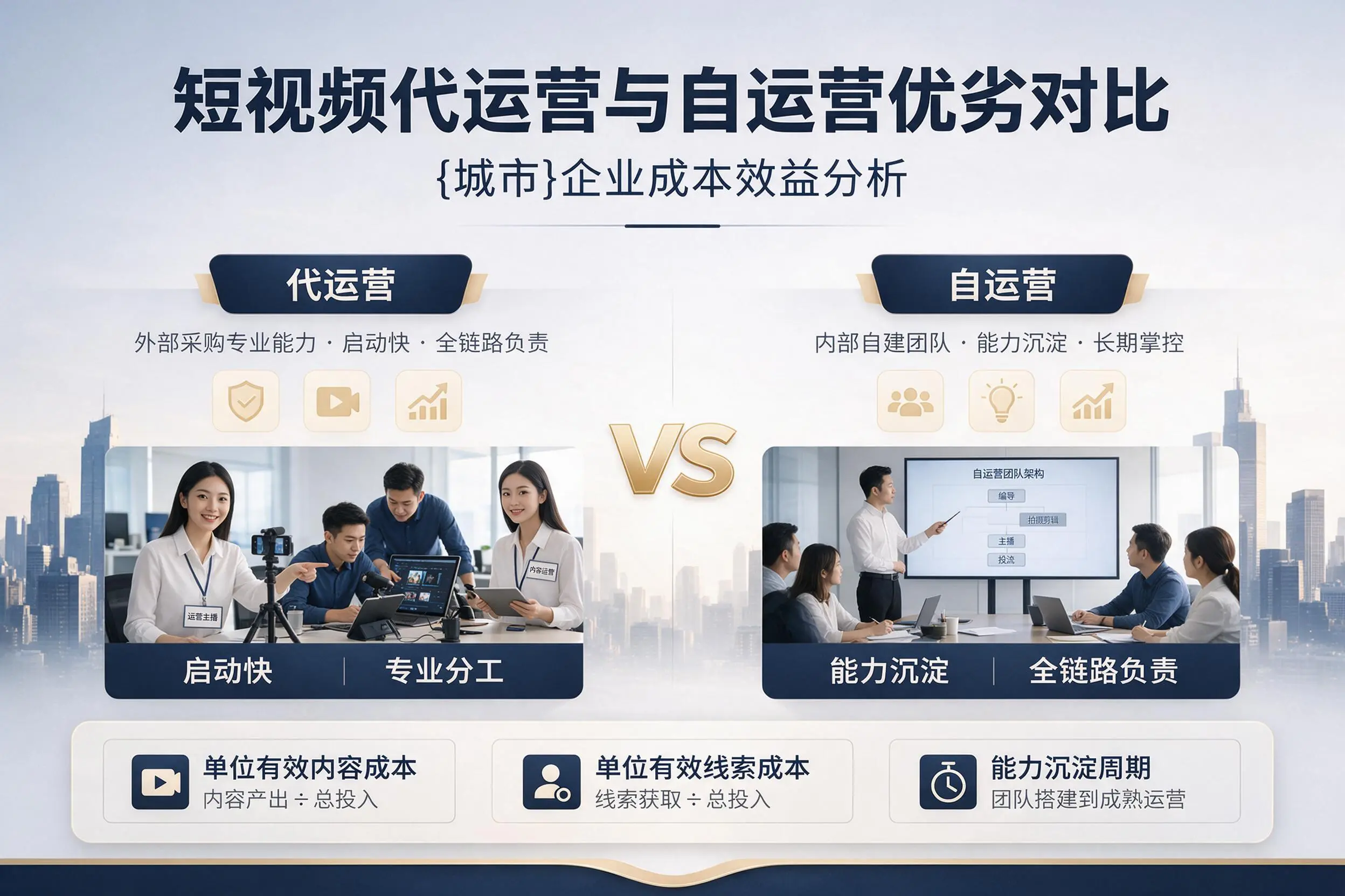 短视频代运营与自运营优劣对比：六盘水企业成本效益分析