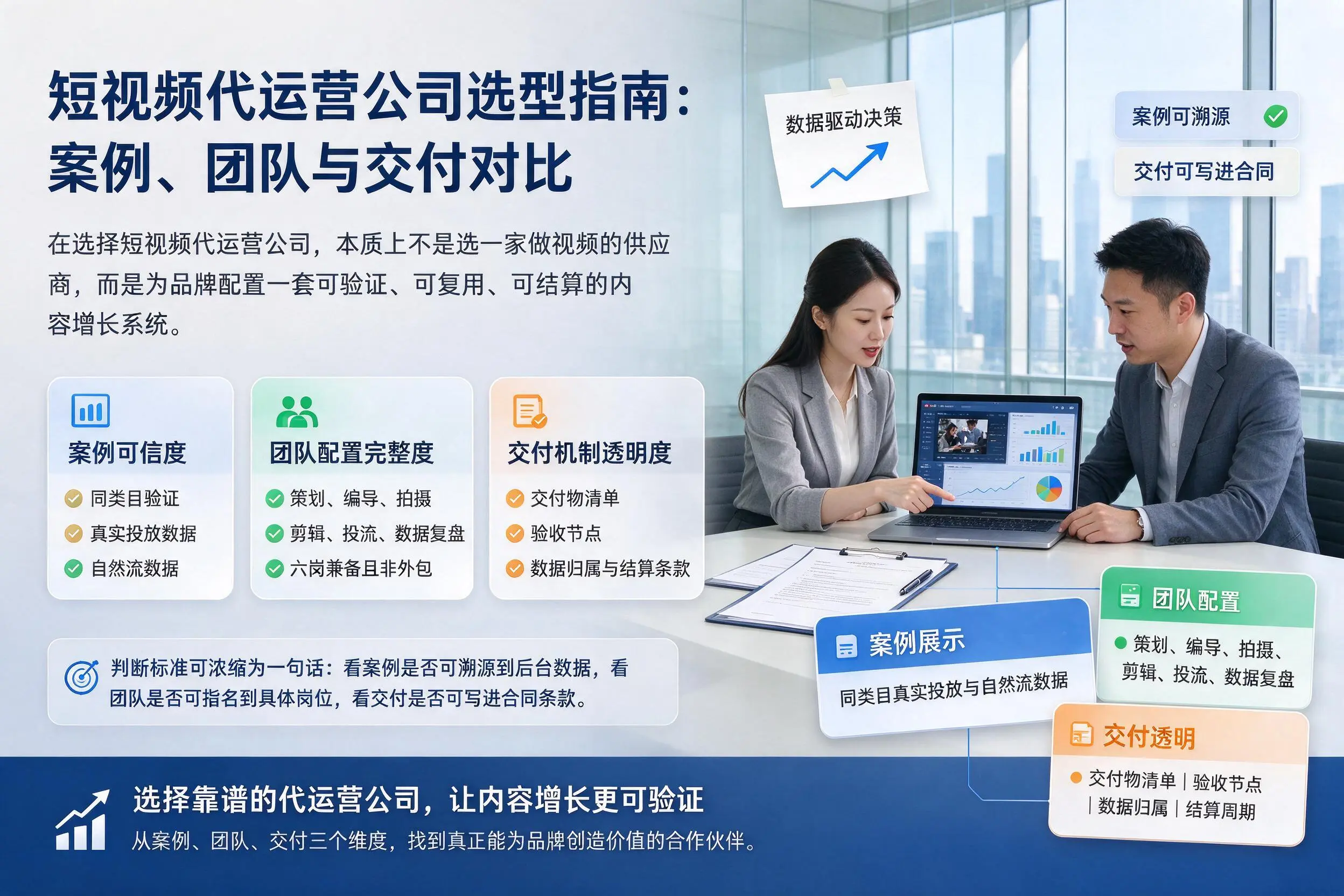 六盘水短视频代运营公司选型指南:案例、团队与交付对比