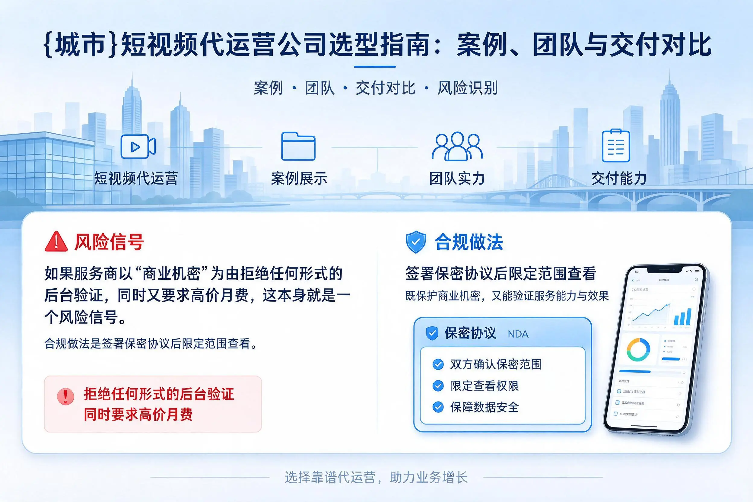 六盘水短视频代运营公司选型指南:案例、团队与交付对比