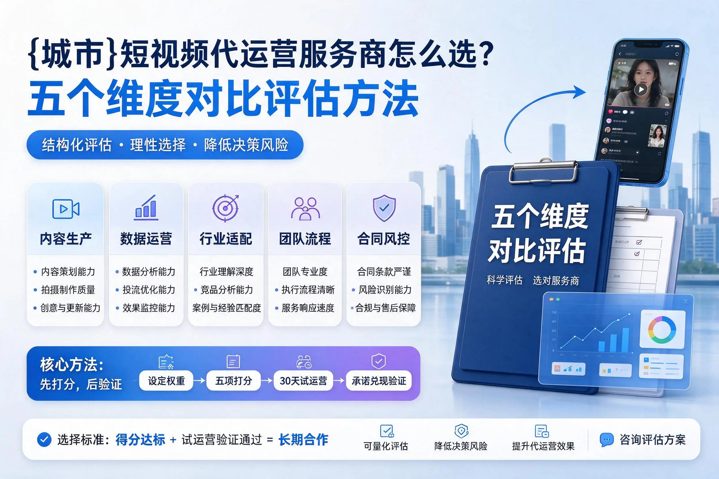 六盘水短视频代运营服务商怎么选?五个维度对比评估方法