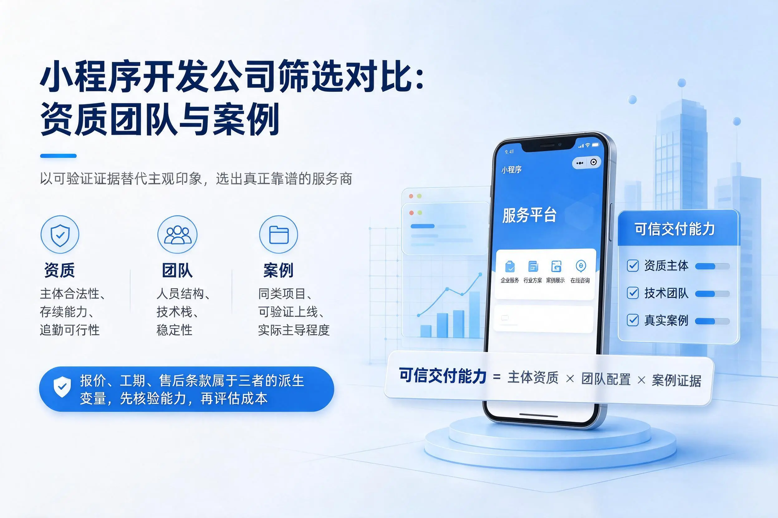 六盘水小程序开发公司筛选对比:资质团队与案例