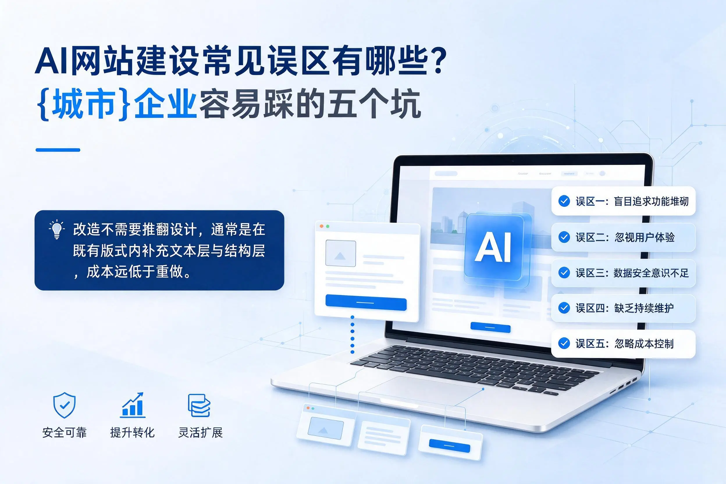 AI网站建设常见误区有哪些？六盘水企业容易踩的五个坑
