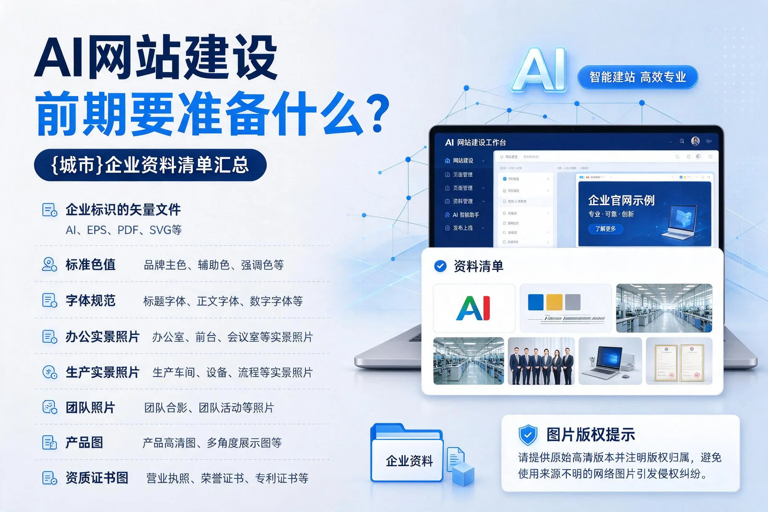 AI网站建设前期要准备什么?六盘水企业资料清单汇总