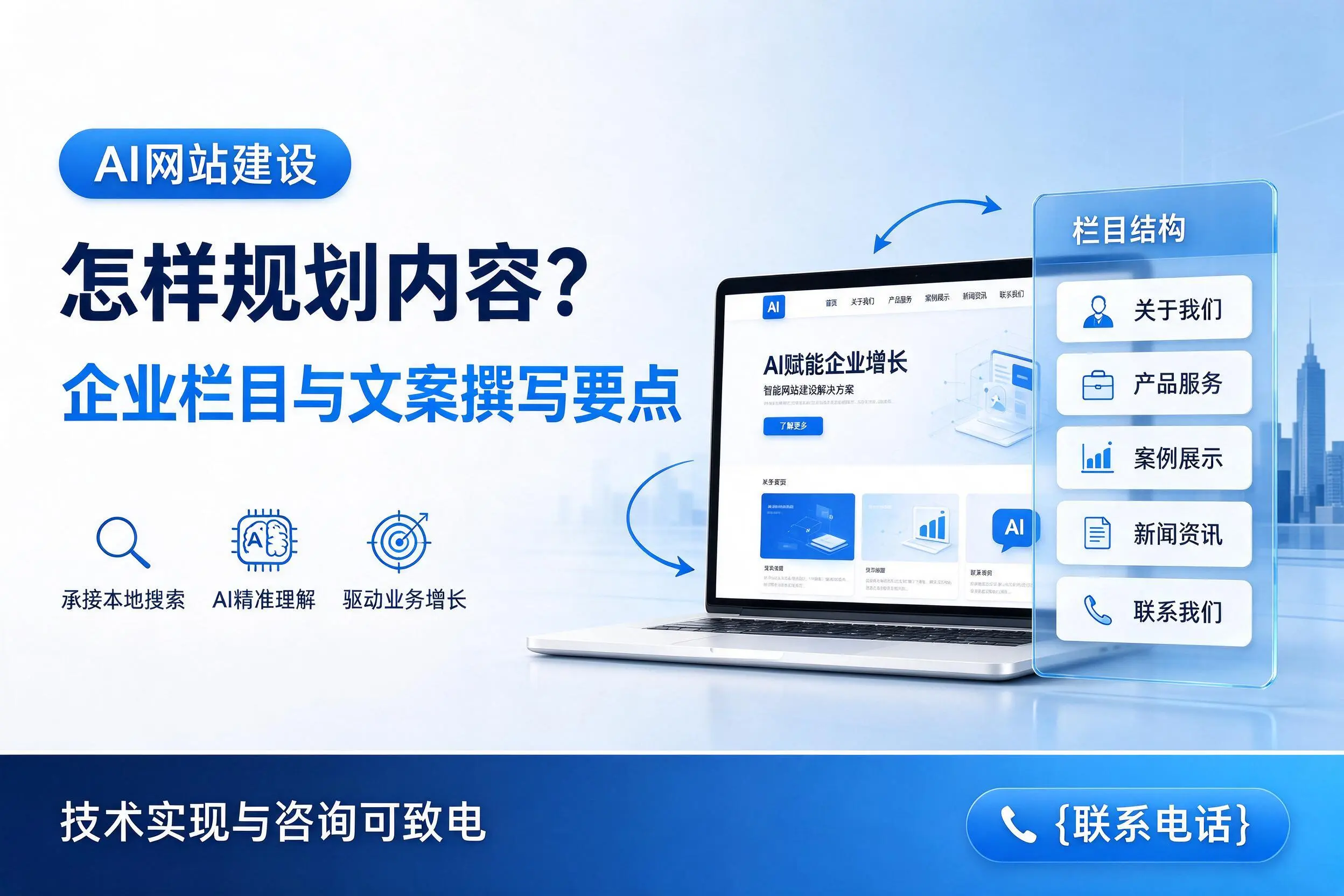 AI网站建设怎样规划内容?六盘水企业栏目与文案撰写要点
